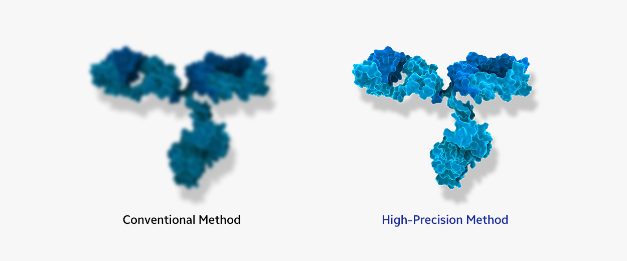 Conventional Method, High-Precision Method